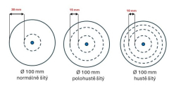 Leštící kotouč Počesané molino rozměr 100x20x otvor (varianty)