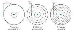 Leštící kotouč Počesané molino rozměr 200x20x otvor (varianty)