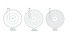 Leštící kotouč Damašek/Sypek rozměr 250x25x otvor (varianty)