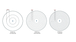 Leštící kotouč Damašek/Sypek rozměr 300x25x otvor (varianty)