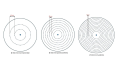 Leštící kotouč Damašek/Sypek rozměr 350x25x otvor (varianty)
