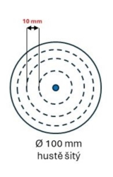 Leštící kotouč Kaliko rozměr 100x20 - otvor (varianty),  Kaliko 100x20 - otvor 8, hustě šitý