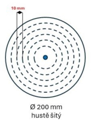 Leštící kotouč Molino 330, rozměr 200x20 - otvor (varianty),  Molino 330, 200x20 - otvor 8, hustě šitý