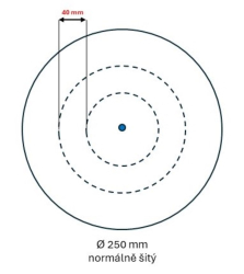 Leštící kotouč Dora 800, rozměr 250x25 - otvor (varianty),  Dora 800, 250x25 - otvor 20, normálně šitý