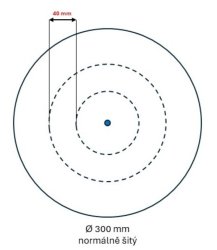 Leštící kotouč Erna rozměr 300x25 - otvor (varianty),  Erna 300x25 - otvor 16, normálně šitý